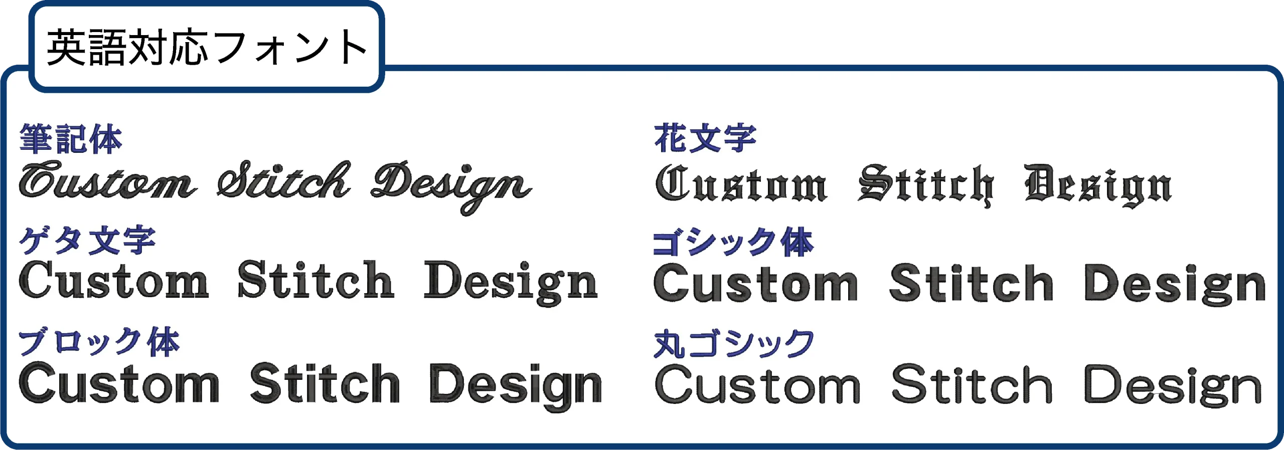 英語対応フォント